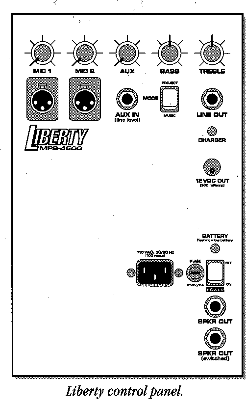 Anchor Liberty PA System back panel